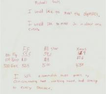 In a recent interview that Phelps did with Fox Sports’ Joe Buck for the show “Undeniable” the swimmer shared a goal sheet that he had crafted at the age of just 8 years old