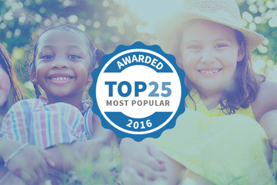 IT’S OFFICIAL: Announcing the Most Popular kids activity Awards in South Africa for 2019!