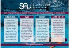 SWIMMING LESSONS 2024 Stellenbosch City Swimming Classes &amp; Lessons _small