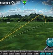 FlightScope Technology