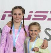 TL Fusion Gymnastics Linden Extra Curricular 1_small