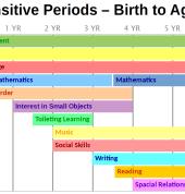 Headstart to Learning Tokai Early Learning Home Education 1_small