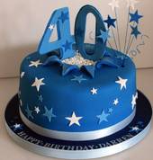 Birthday Cakes