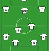 Duduza United FC Duduza Soccer Clubs 4_small