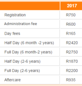King's Kid Creche fee structure